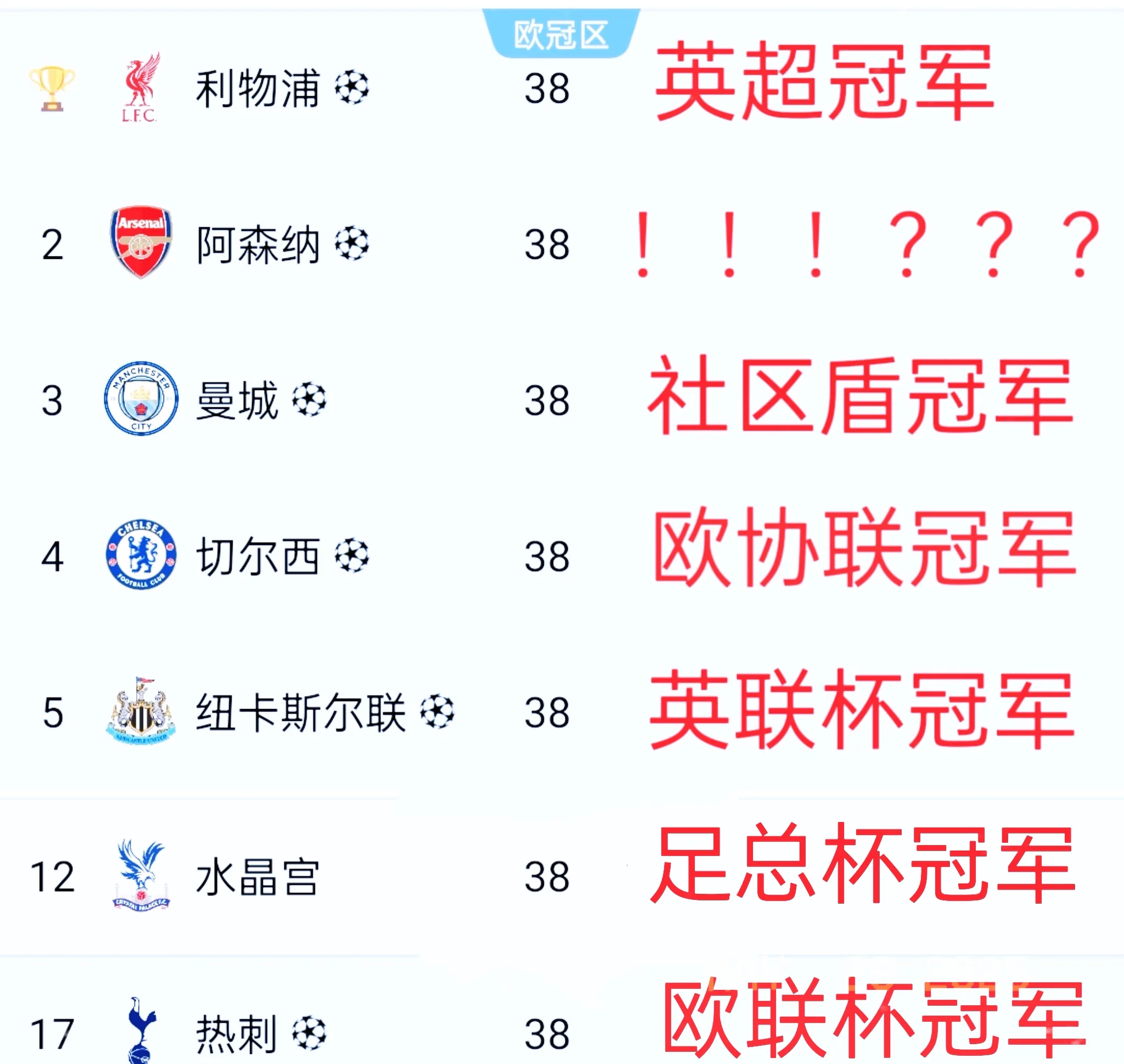 华体会app-利物浦轻取曼城,格列兹曼梅开二度足总杯的简单介绍 第2张 华体会app-利物浦轻取曼城,格列兹曼梅开二度足总杯的简单介绍 第2张