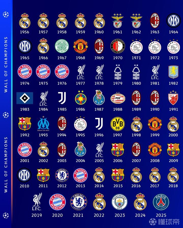 华体会官网-巴黎圣日耳曼力克皇马,迪玛利亚补时绝平德甲的简单介绍 第1张 华体会官网-巴黎圣日耳曼力克皇马,迪玛利亚补时绝平德甲的简单介绍 第1张