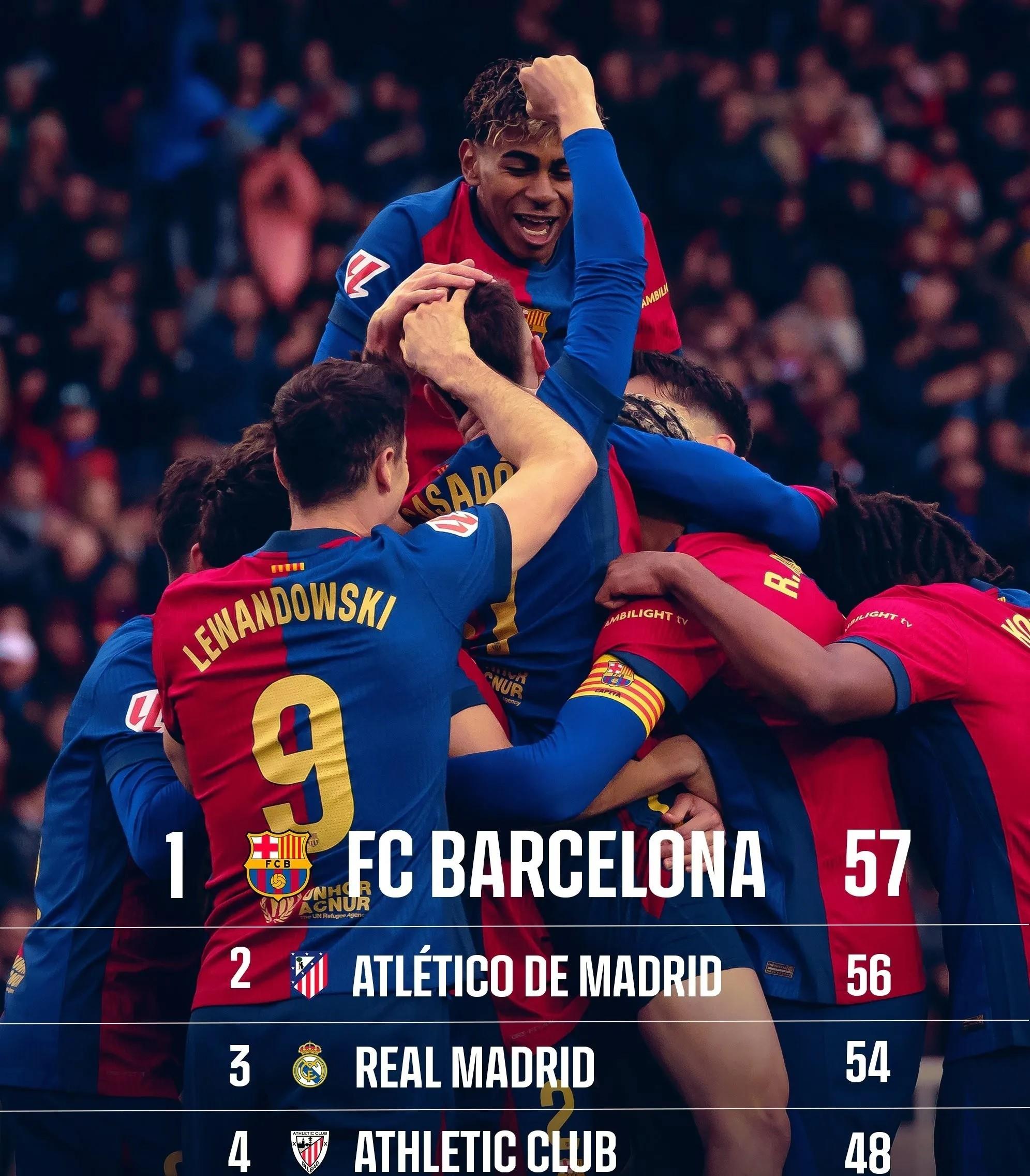 华体会体育-巴黎圣日耳曼险胜马竞,托马斯穆勒扑点救主西甲的简单介绍 第1张 华体会体育-巴黎圣日耳曼险胜马竞,托马斯穆勒扑点救主西甲的简单介绍 第1张