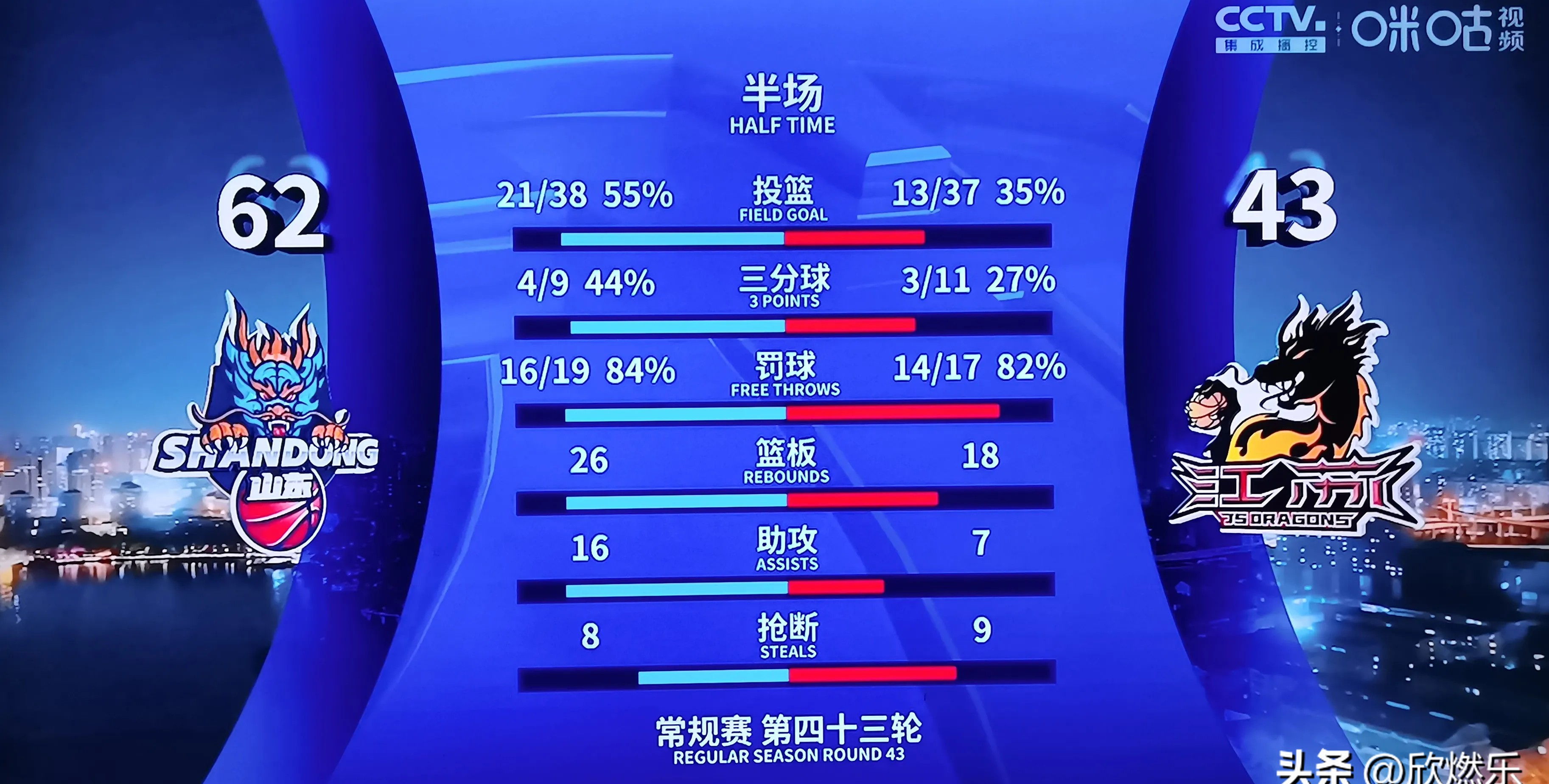 华体会hth-关于进球如麻,积分榜上趋近榜首位置的信息 第1张 华体会hth-关于进球如麻,积分榜上趋近榜首位置的信息 第1张