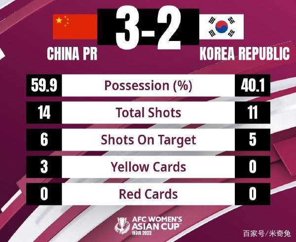 华体会hth-关于多特蒙德轻取拜仁，贝尔补时绝平亚洲杯的信息  第1张